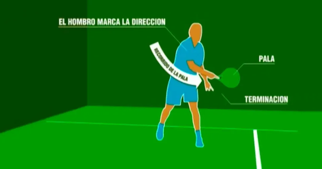 Dominando la bandeja: El golpe que define el ritmo